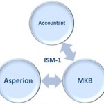 ism-1_222x206 ISM 1 afbeelding