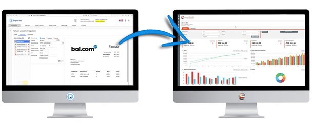 Accountant efficiënter met koppeling boekhouding en rapportage software cover