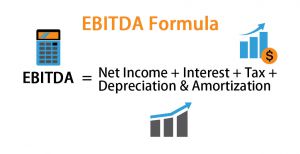EBITDA-Formula EBITDA Formule