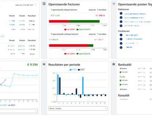 Asperion Infographics Panel – Snel en overzichtelijk inzicht in jouw administratie