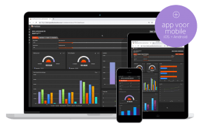 Speedbooks Dashboard